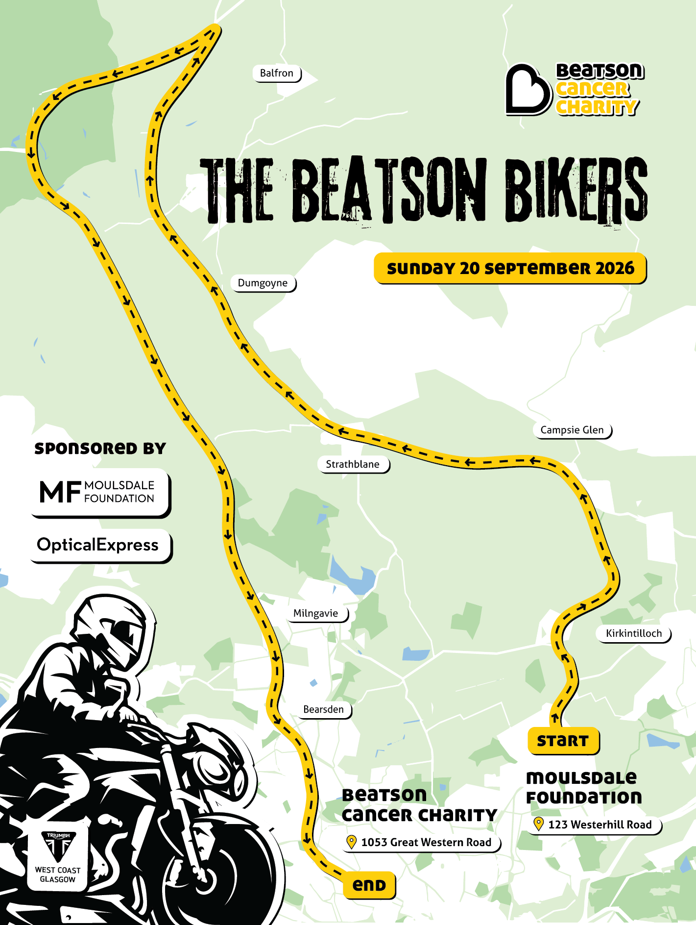 Beatson Bikers 2026: Route Map